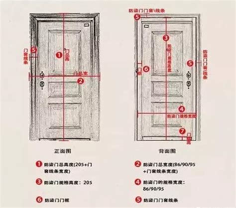 一般門高|【門 規格】房屋改造必看！門的規格與設計指南 – 鄧廣會師傅